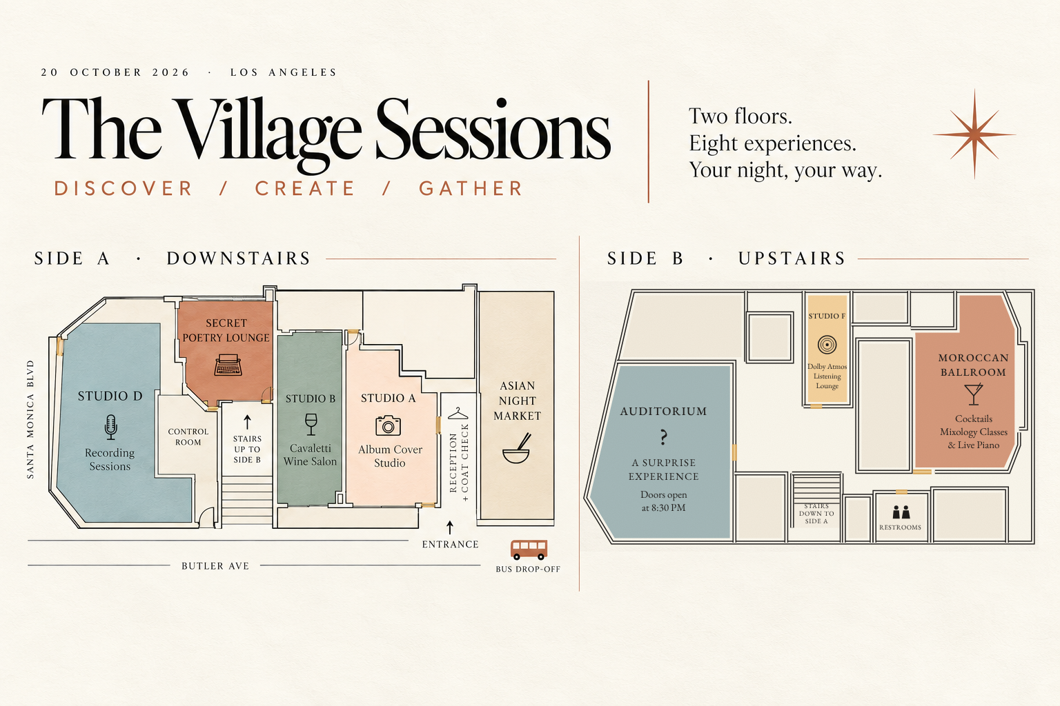 The Village Sessions venue map: Side A downstairs and Side B upstairs, exactly as supplied